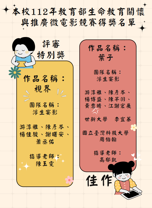 112教育部生命教育微電影競賽 《視界》獲 評審特別獎 《葉子》獲 佳作 雙雙獲獎