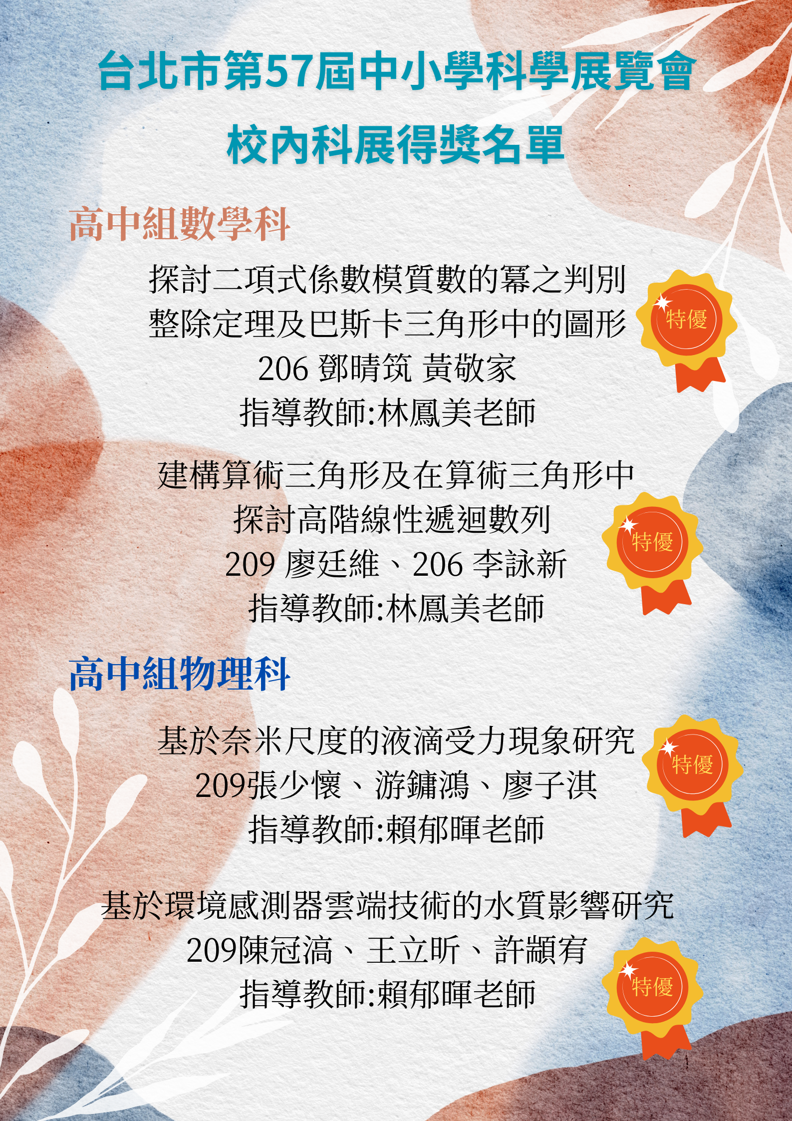 112學年度校內科展得獎名單