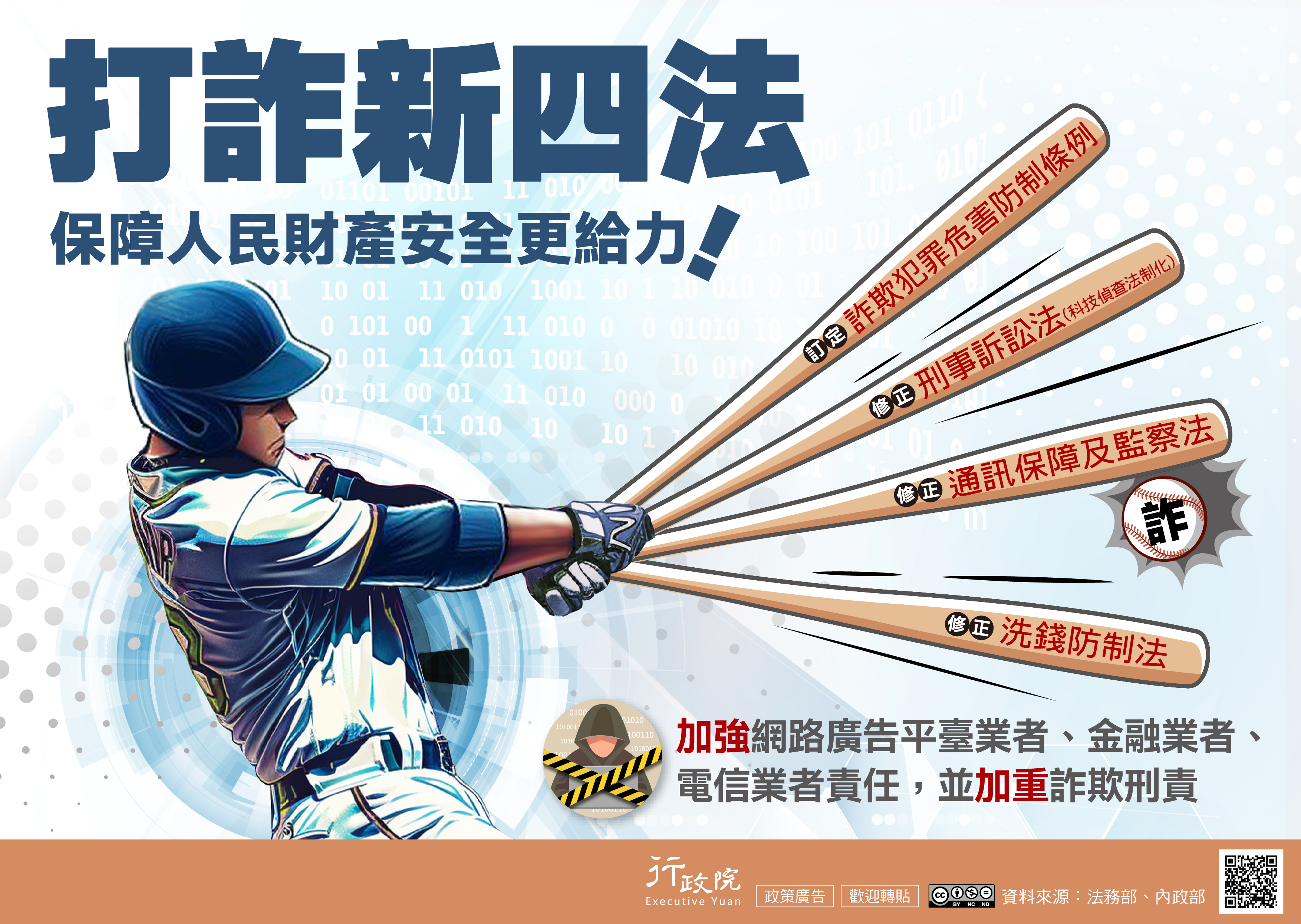 轉知「打詐新四法」電子圖文說明