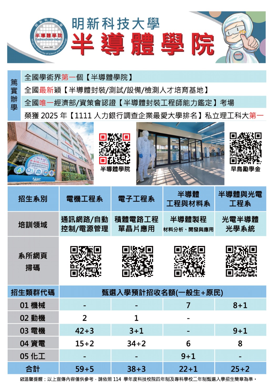 明新科技大學MUST-PLAY體驗營海報1