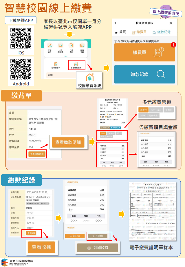 校園繳費系統操作1
