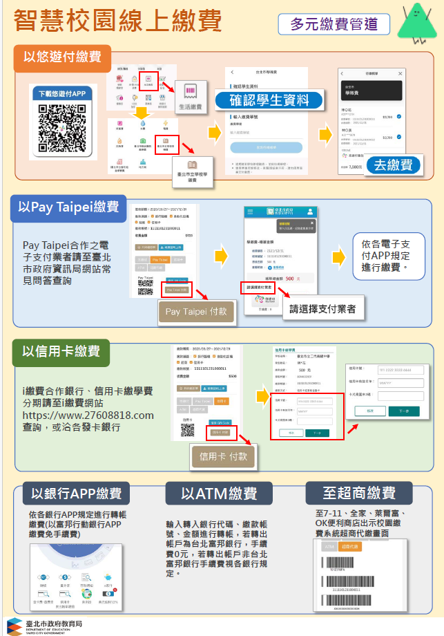 校園繳費系統操作2